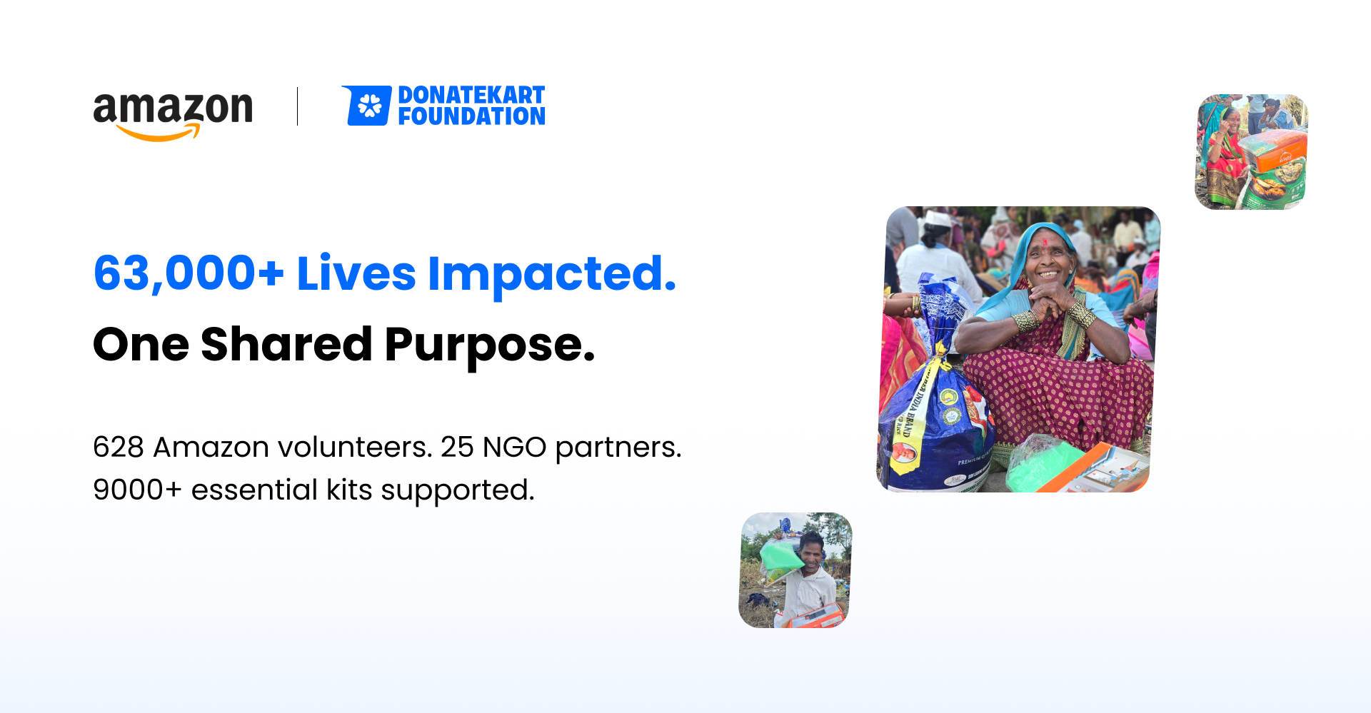 63,000+ lives impacted through Amazon and Donatekart Foundation