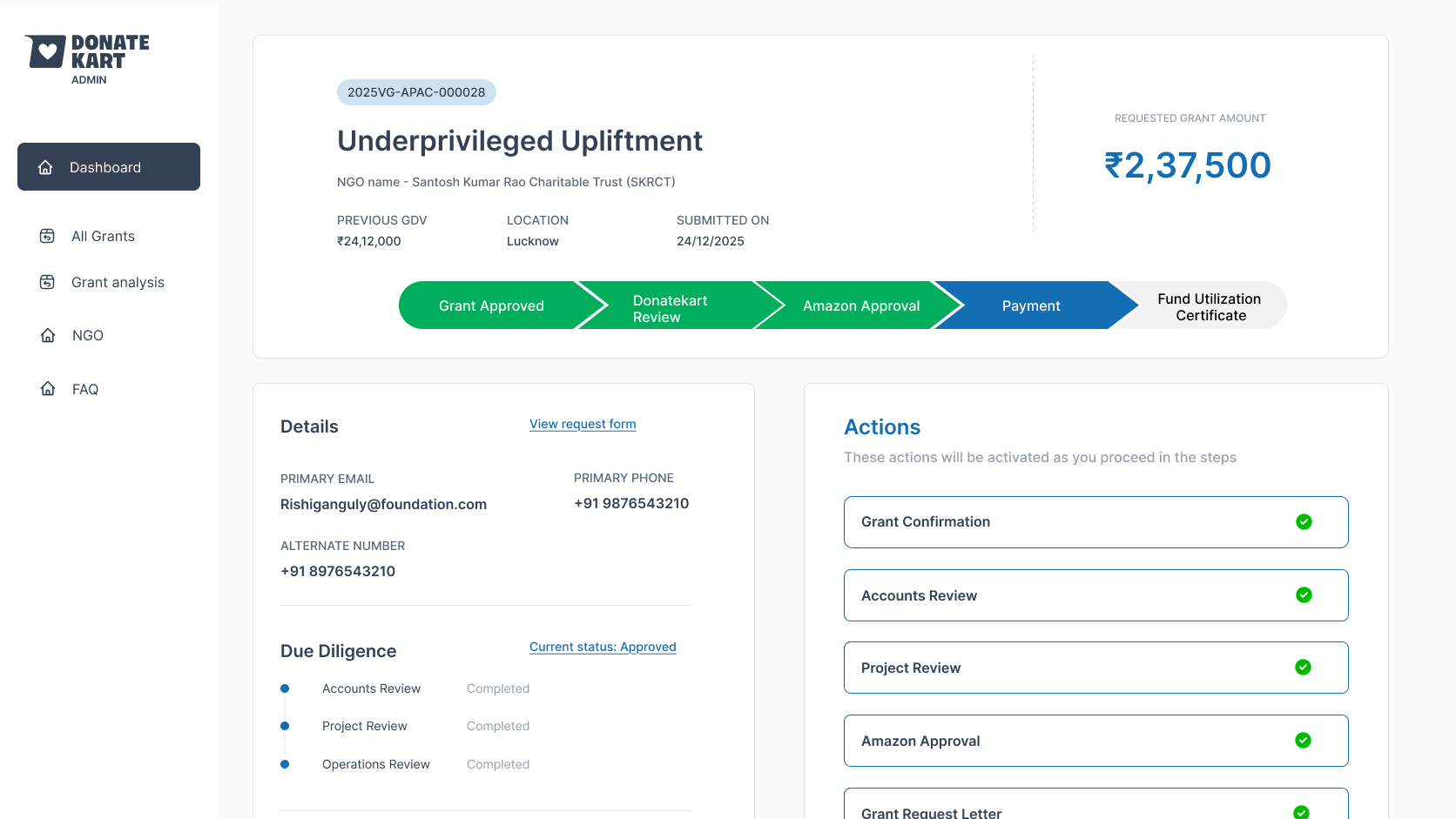 Donatekart admin grant tracking dashboard